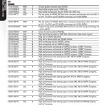 nismo_catalog_2010_084