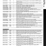 nismo_catalog_2010_085