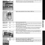 nismo_catalog_2010_099