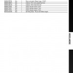 nismo_catalog_2010_101