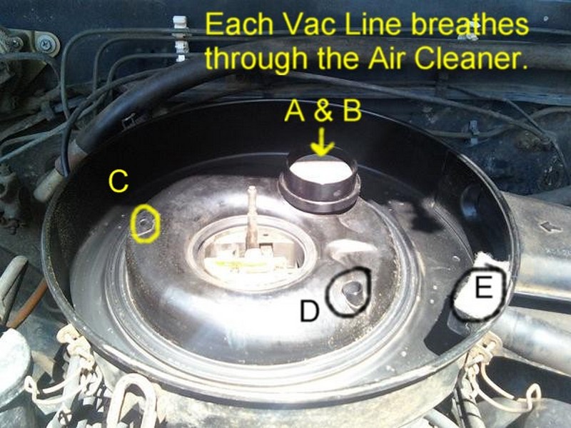 Nissan 720 Pickup Truck Vacuum Hose Routing