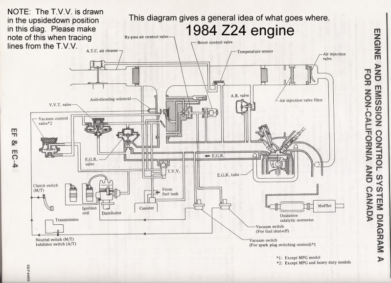 Nissan 720 Pickup Truck Vacuum Hose Routing