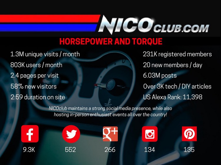 NICOclub Media Kit-page-004