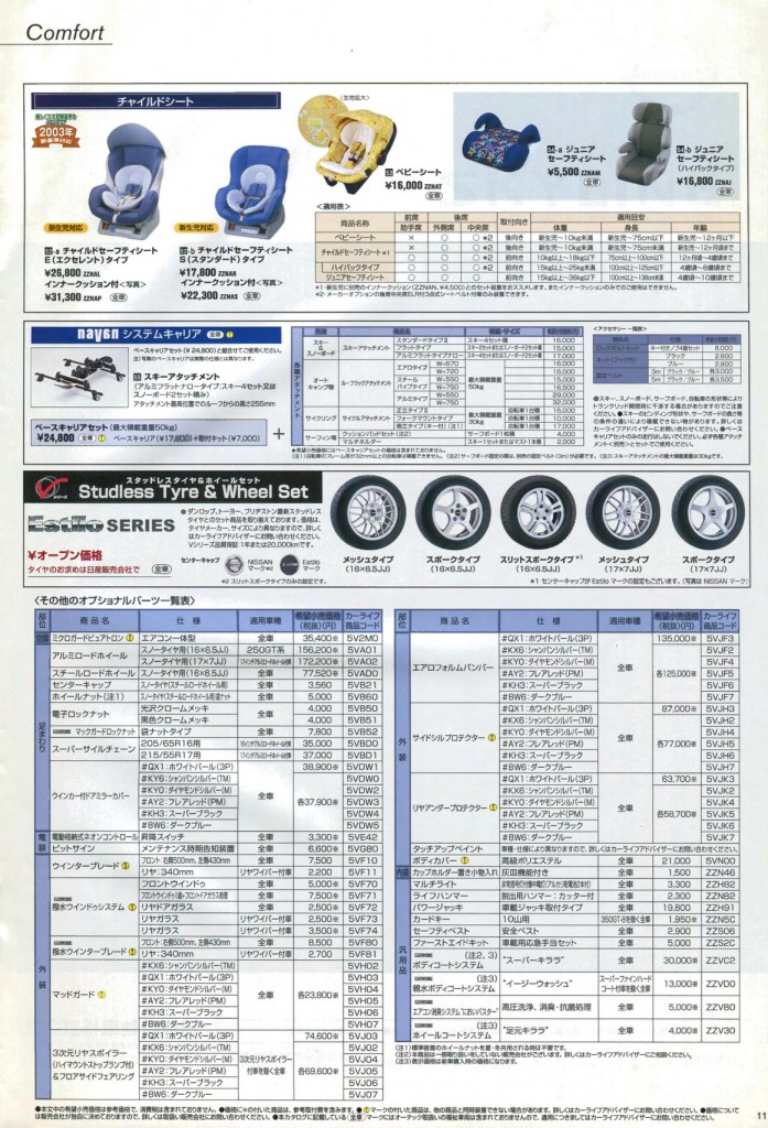 Nissan parts catalog
