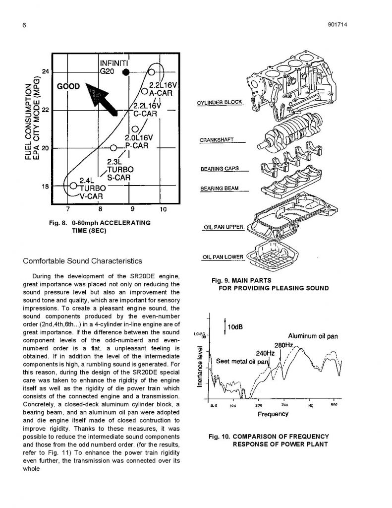 Design-of-the-SR20-page-008