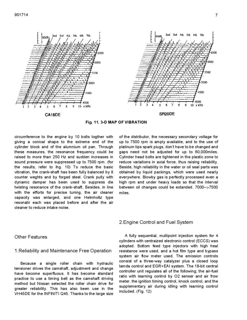 Design-of-the-SR20-page-009