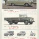 datsun_commercial_trucks-4